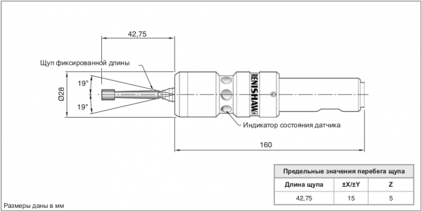 Схема датчика
